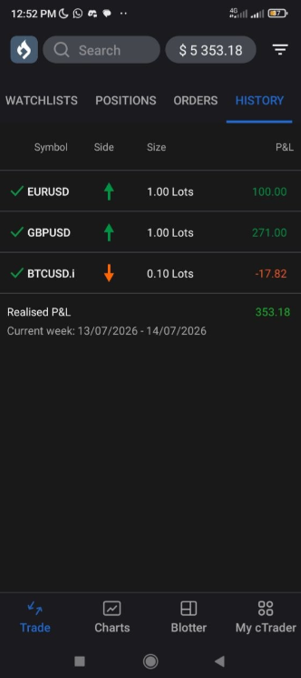 FX Primer market scanning results screenshot