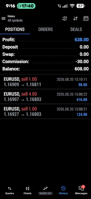 MT4 Android EURUSD session trade history screenshot