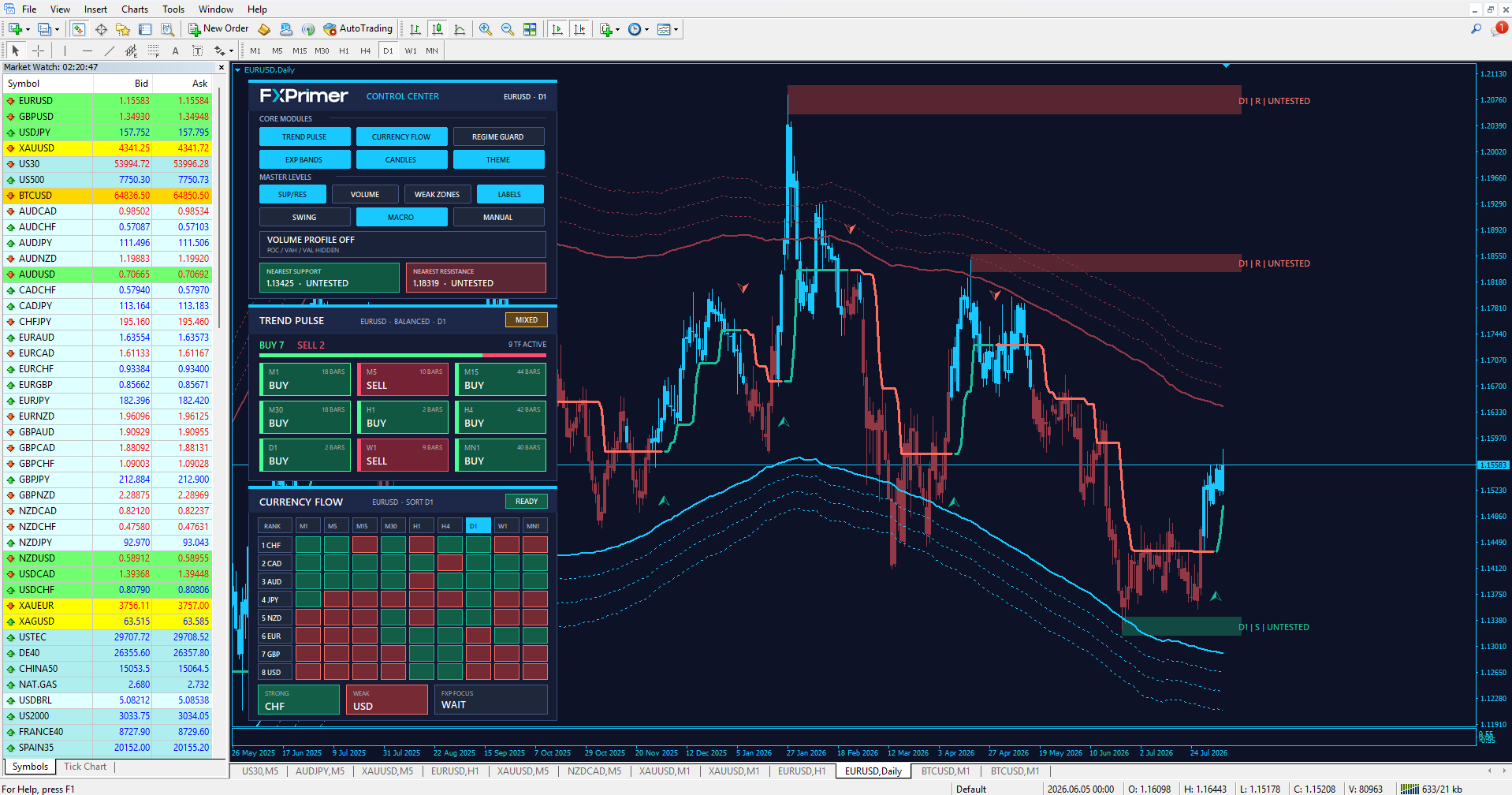 FX Primer product preview